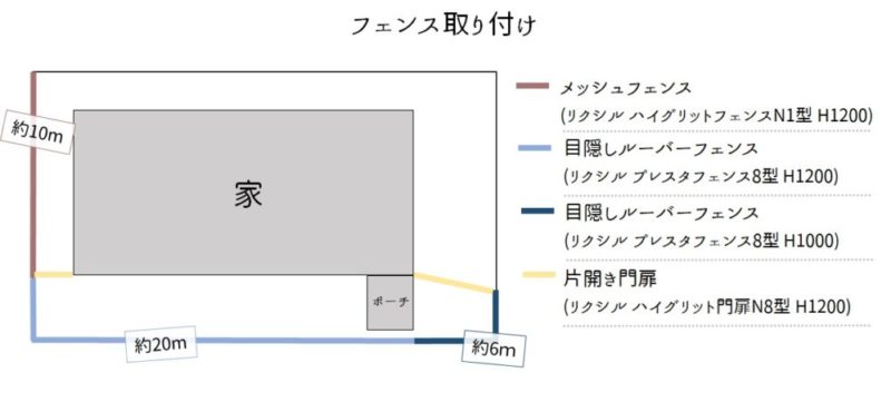 外構費用内訳 これだけで134万 目隠しフェンスが高すぎる 坪の平屋でコンパクトな暮らし
