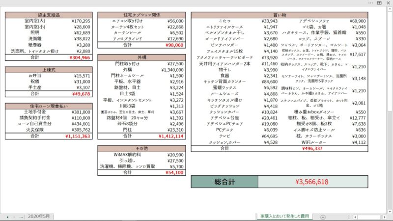 ピグマリオン レイアウト 瞑想する 新築 必要 な 家具 家電 Dogearfilms Jp